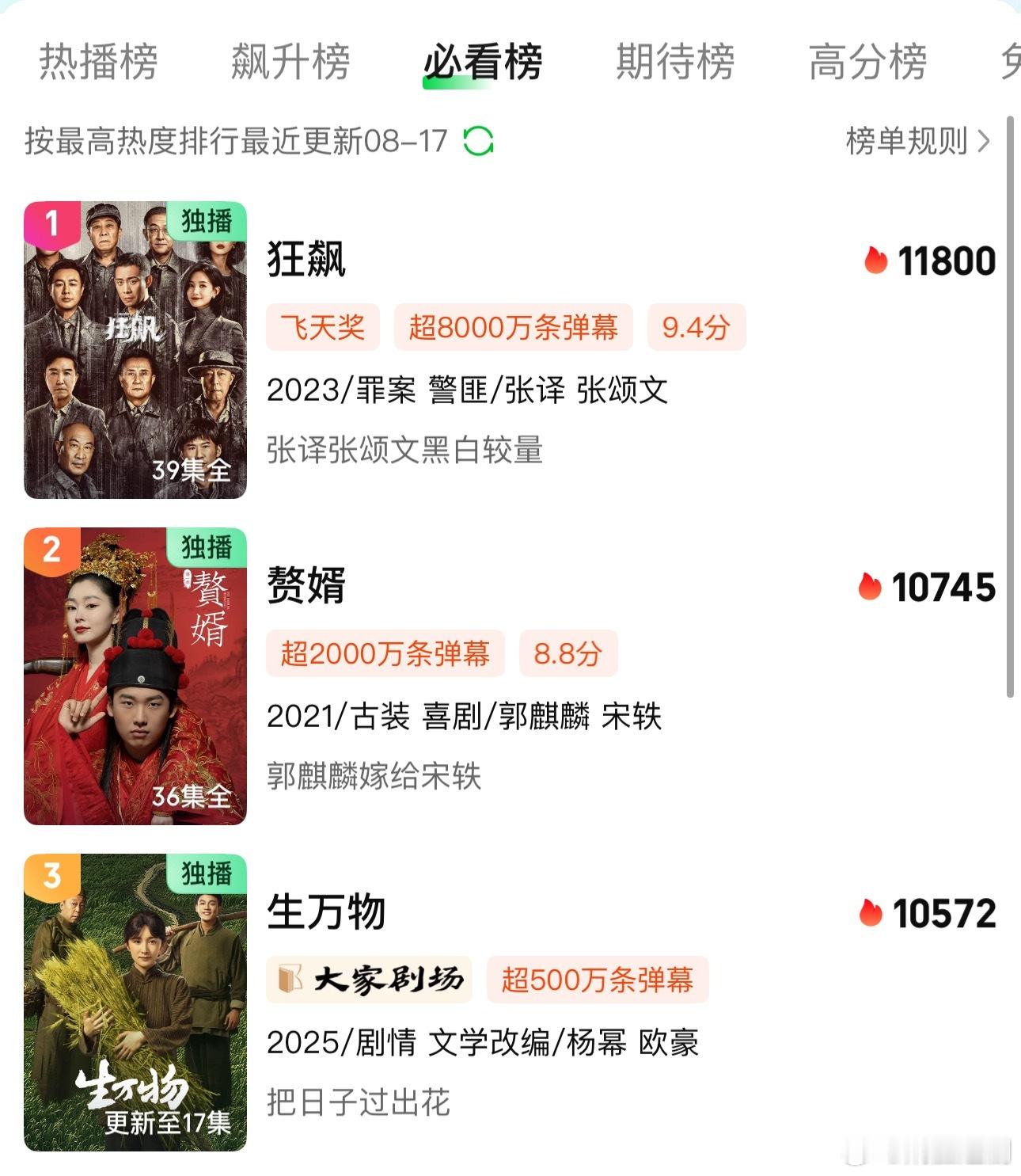 杨幂《生万物》热度拿下爱奇艺历史最高热度第3名，接下来要冲击第2名了[酷] 生万