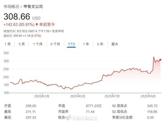据彭博社消息，甲骨文正与 Meta 洽谈价值约 200 亿美元的云计算合作，用于