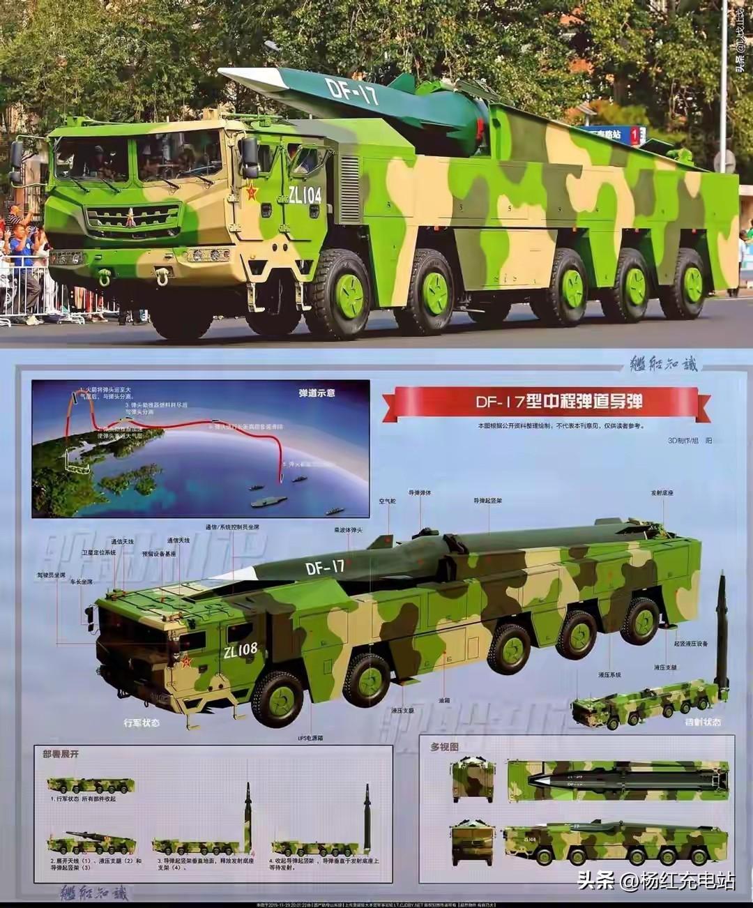 全球无解！新版东风-17重磅官宣，双弹头突防，15马赫横扫一切防御
 
重磅官宣