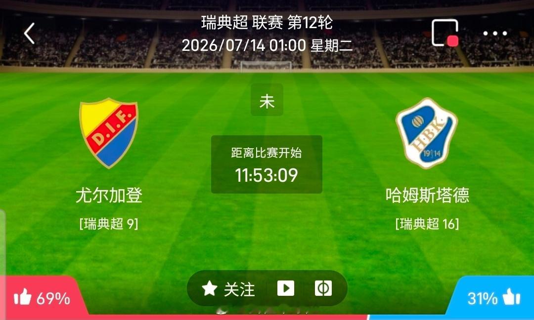 【足球】周一201瑞典超方向：佐加顿斯vs哈尔姆斯塔德瑞典超：佐加顿斯VS哈尔姆