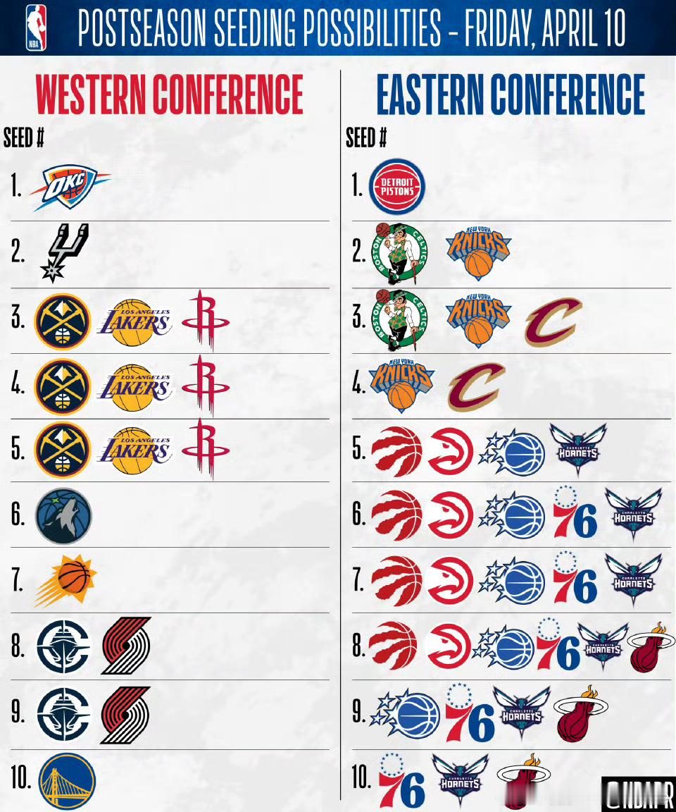 掘金五位先发今日也全部因伤休战