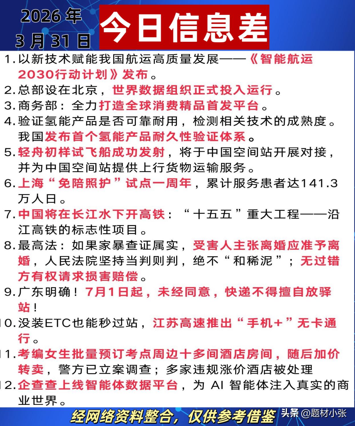 2026年3月31日，今日信息差速览！智能航运、世界数据组织、氢能验证体系、轻舟