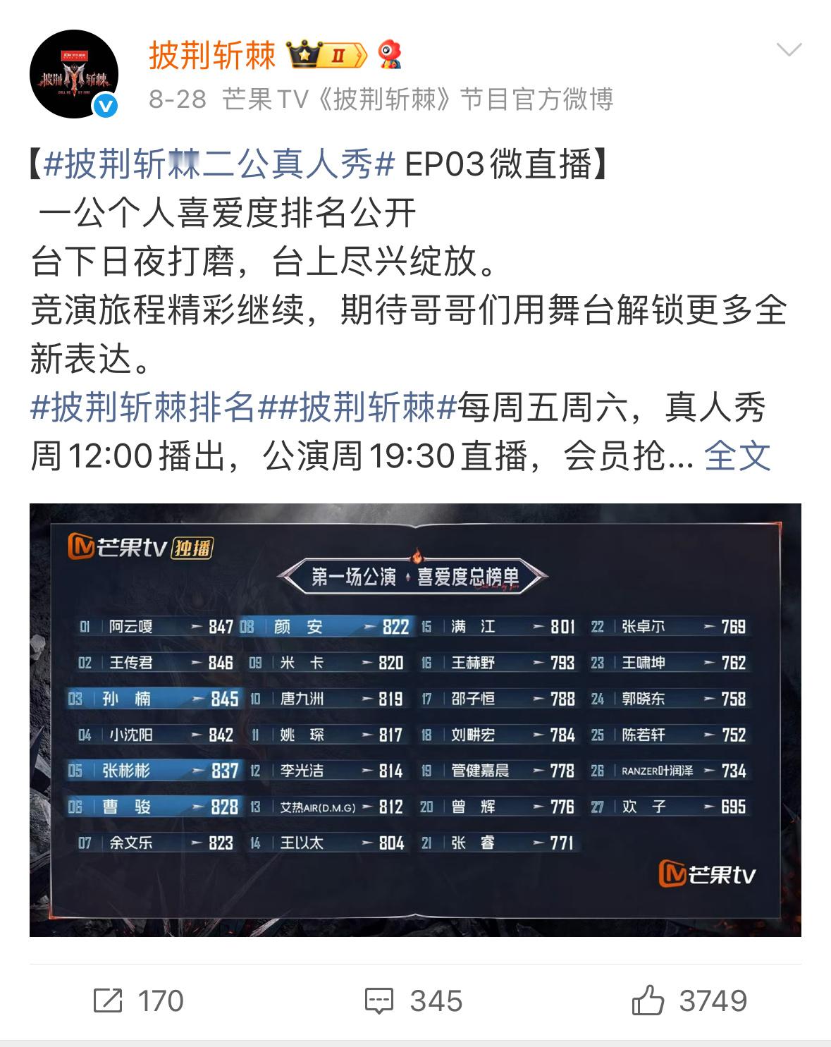 我等着你什么时候发二公这条[手指比心]嘎丝还是太温良了你们敢这么对他蹬鼻子上脸那