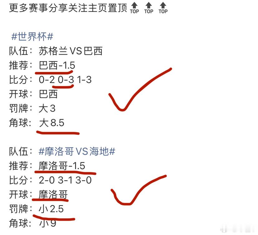更多赛事分享关注主页置顶🔝🔝🔝 世界杯 队伍：南非vs韩国 推荐：韩国-0