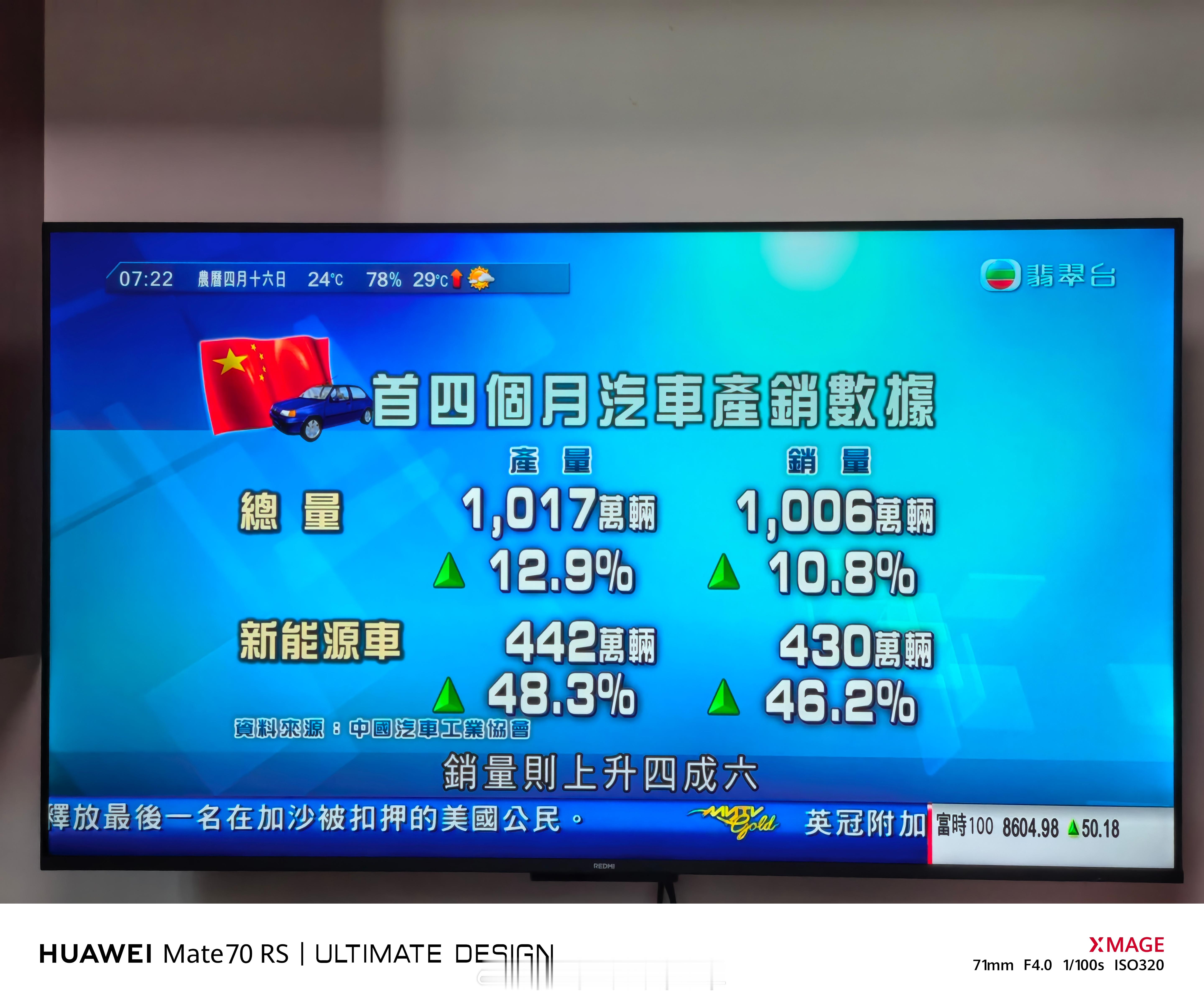 中国汽车前4个月销量超过1000万辆，大幅度增长，但新能源汽车声量浩大的背景下，