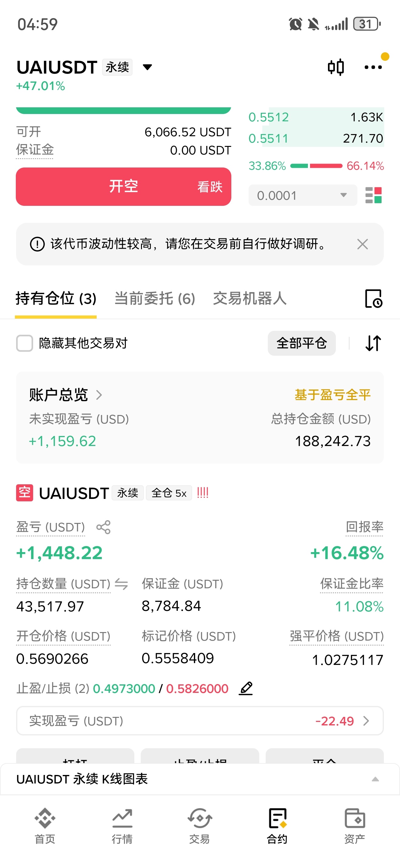 这是什么鬼。稀里糊涂的 ​​​