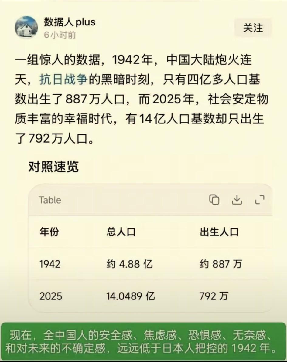 历史不忍直视！抗战烽火我们无法亲身经历，而今却比抗战还艰难吗？