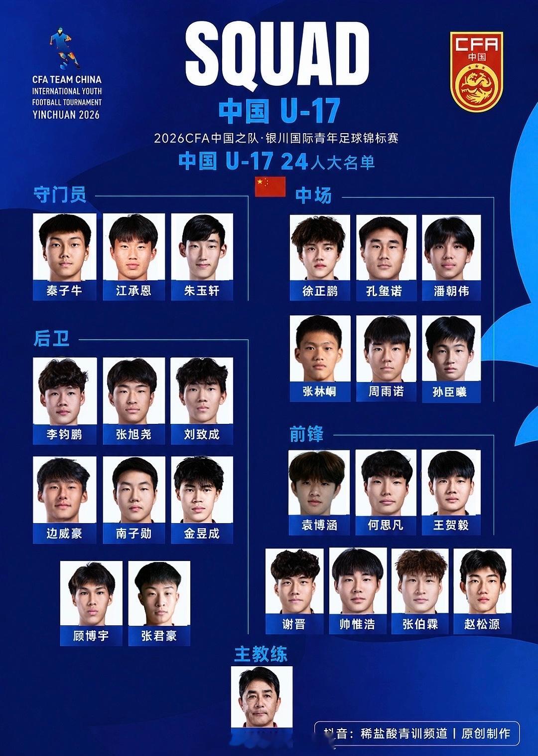 中国U-17国家队银川四国赛24人大名单中国u17稀盐酸青训频道国足中国足球