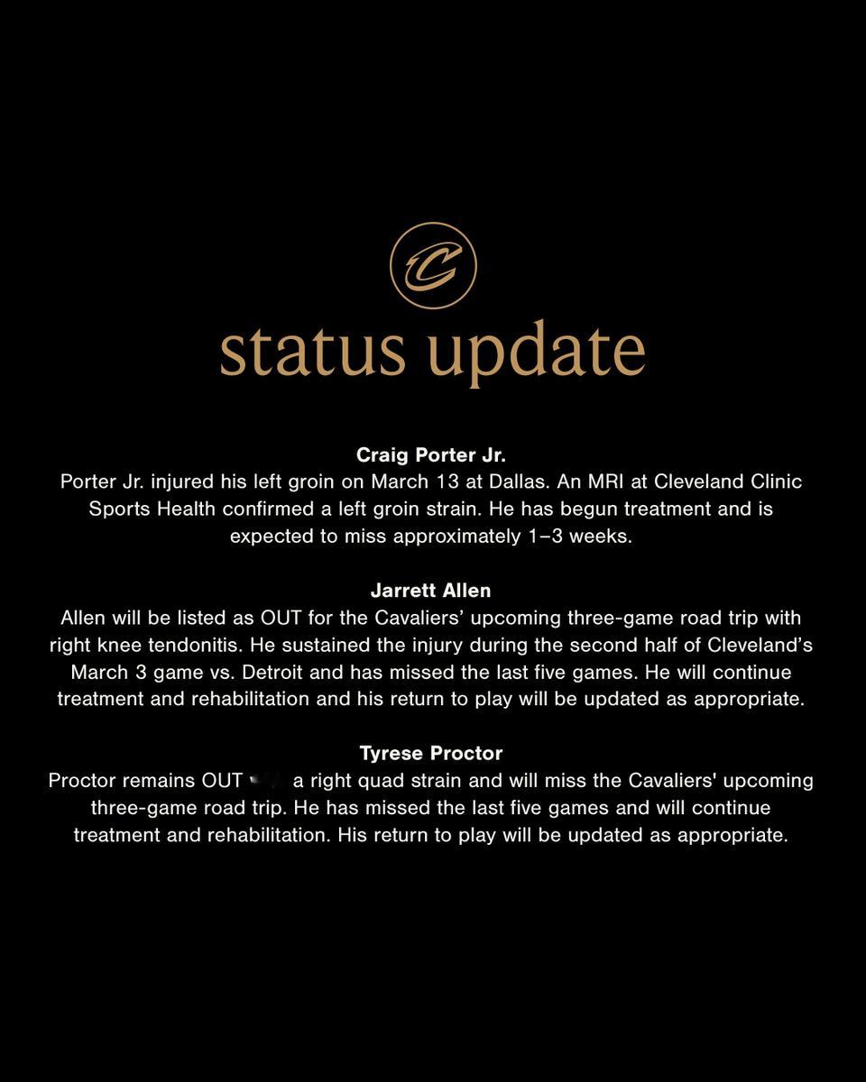 骑士表示，贾勒特·阿伦将因右膝肌腱炎缺席本次客场之旅的全部三场比赛。 小克雷格·