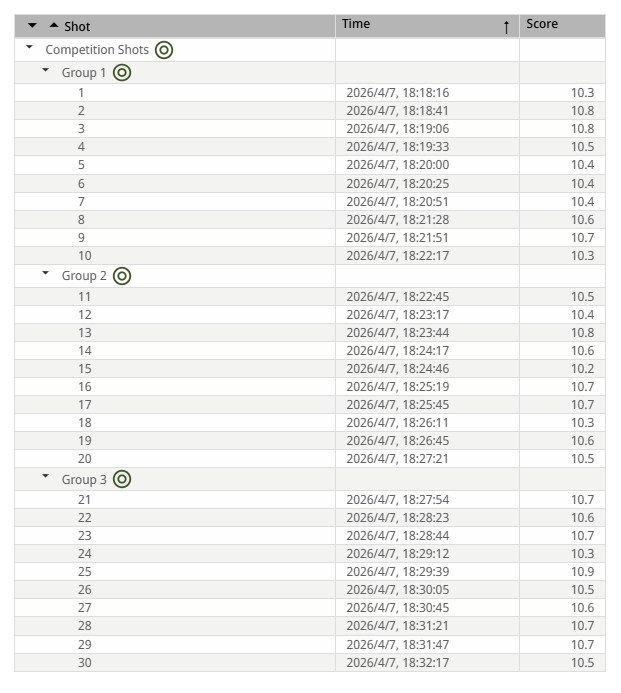 这个新功能的好处-通过数据真实感受一下豪式速度 