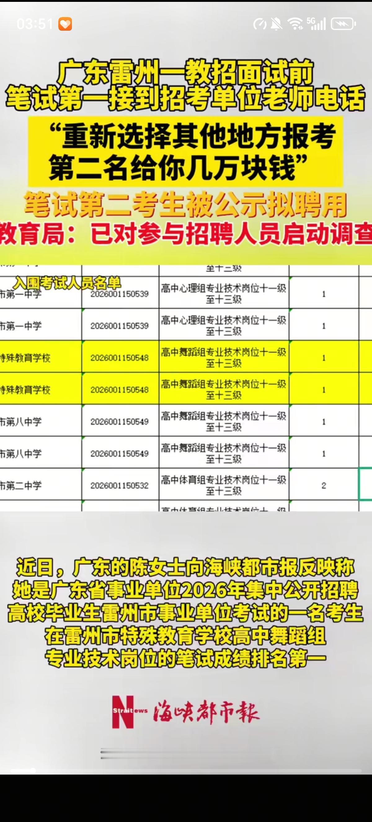 陈女士报考高中舞蹈组专业技术岗位，作为笔试第一名面试前第二名要求她放弃考试，并愿