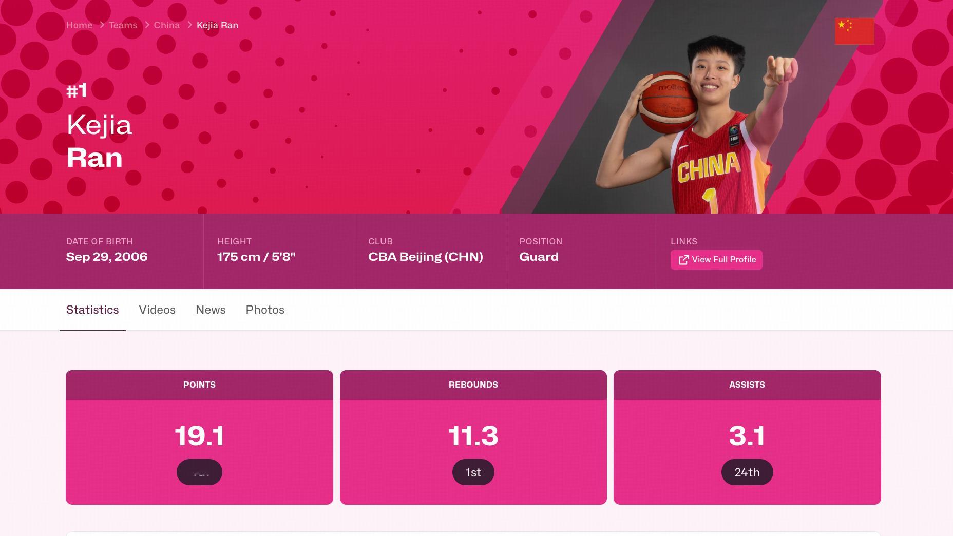 WNBA选秀总第43顺位，冉珂嘉被亚特兰大队选中，中国女篮历史第四人冉珂嘉今年2