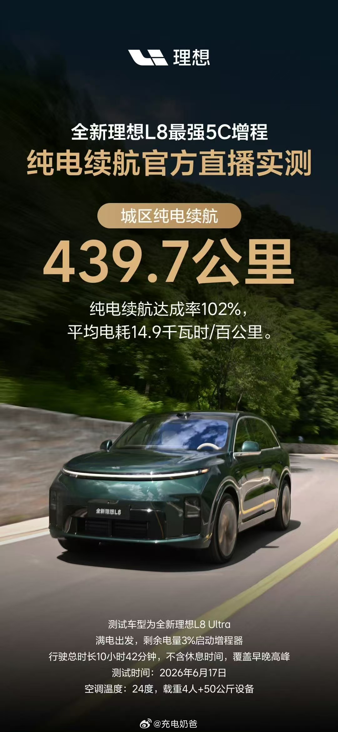 这个续航有点东西5C增程 原生大五座旗舰豪华SUV 目前只有L8你值得拥有全新理