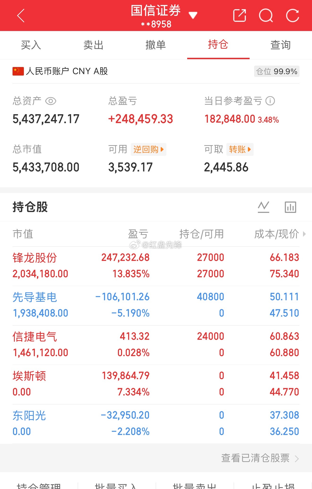 实盘记录（第31天，本金220）目前资金：+543今日盈亏：+182848 操作