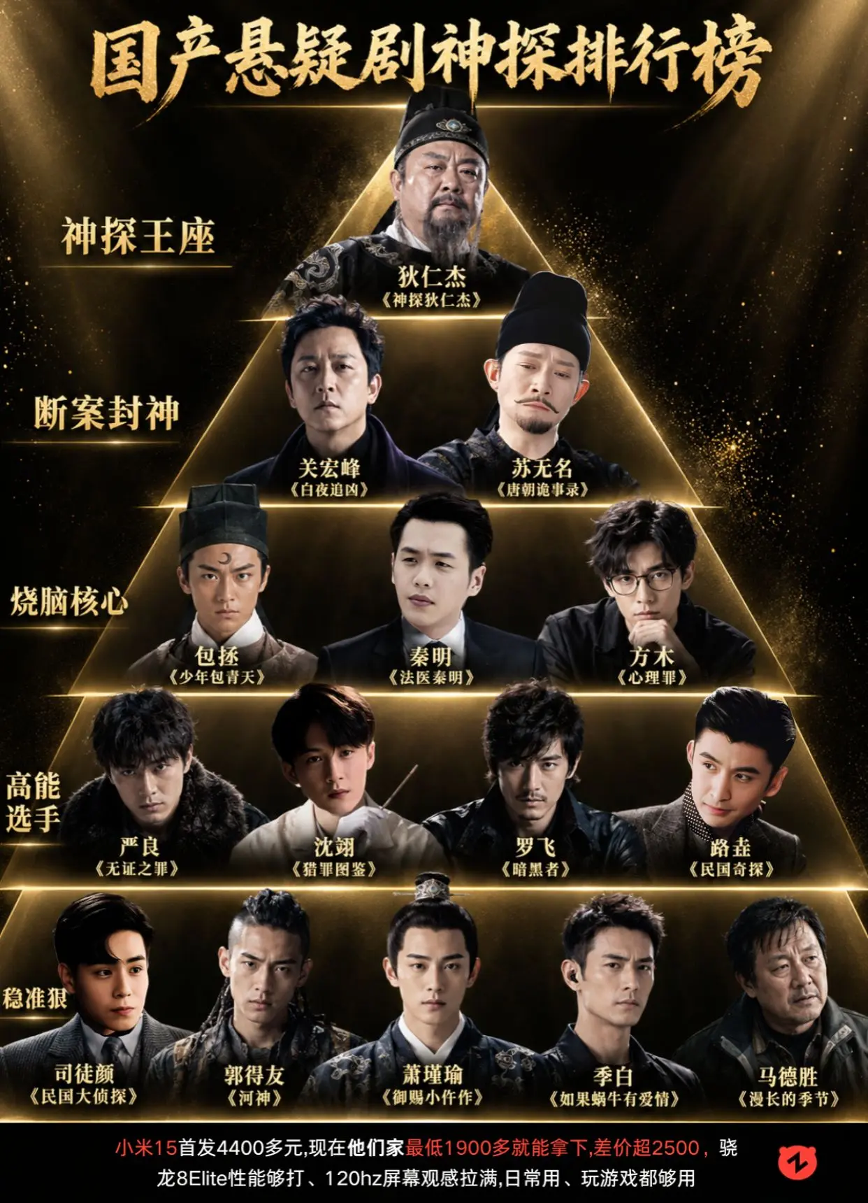 谁是国产剧最强神探。