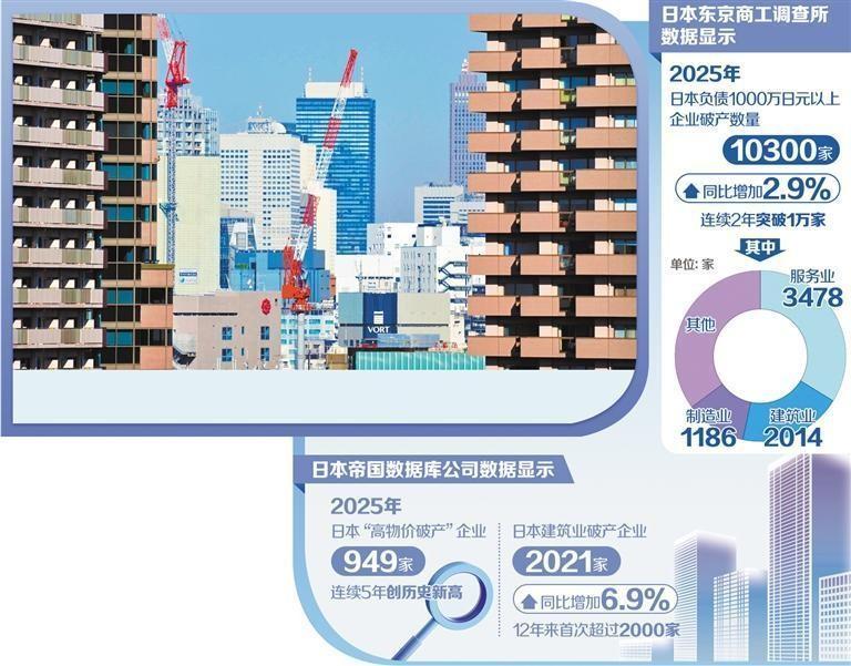 日本首相又要换人？中美棋盘上，东京正悄悄落子

日本首相又要换人了？高市早苗上台