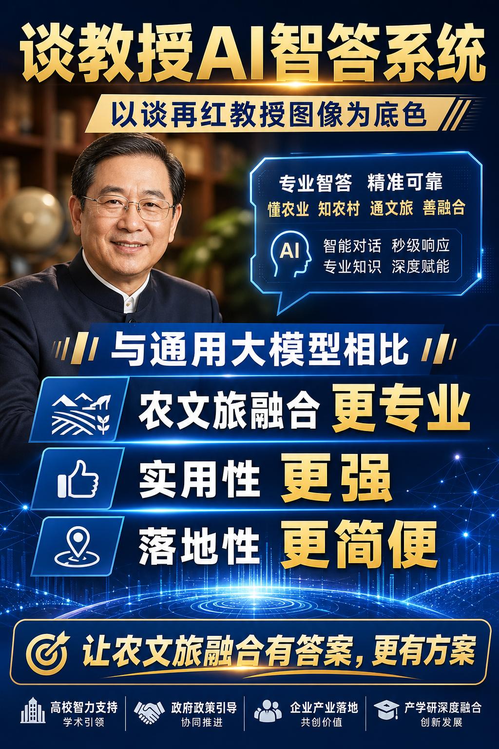 运营二:“借”















农文旅融合与整村运营要学会借力与势