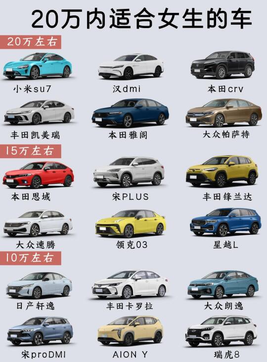 20万内适合女生的车🚗你会选哪一台⁉️