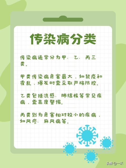 4月1日起，这两种病纳入乙类传染病管理，防控全面升级
 
国家卫健委正式发布明确