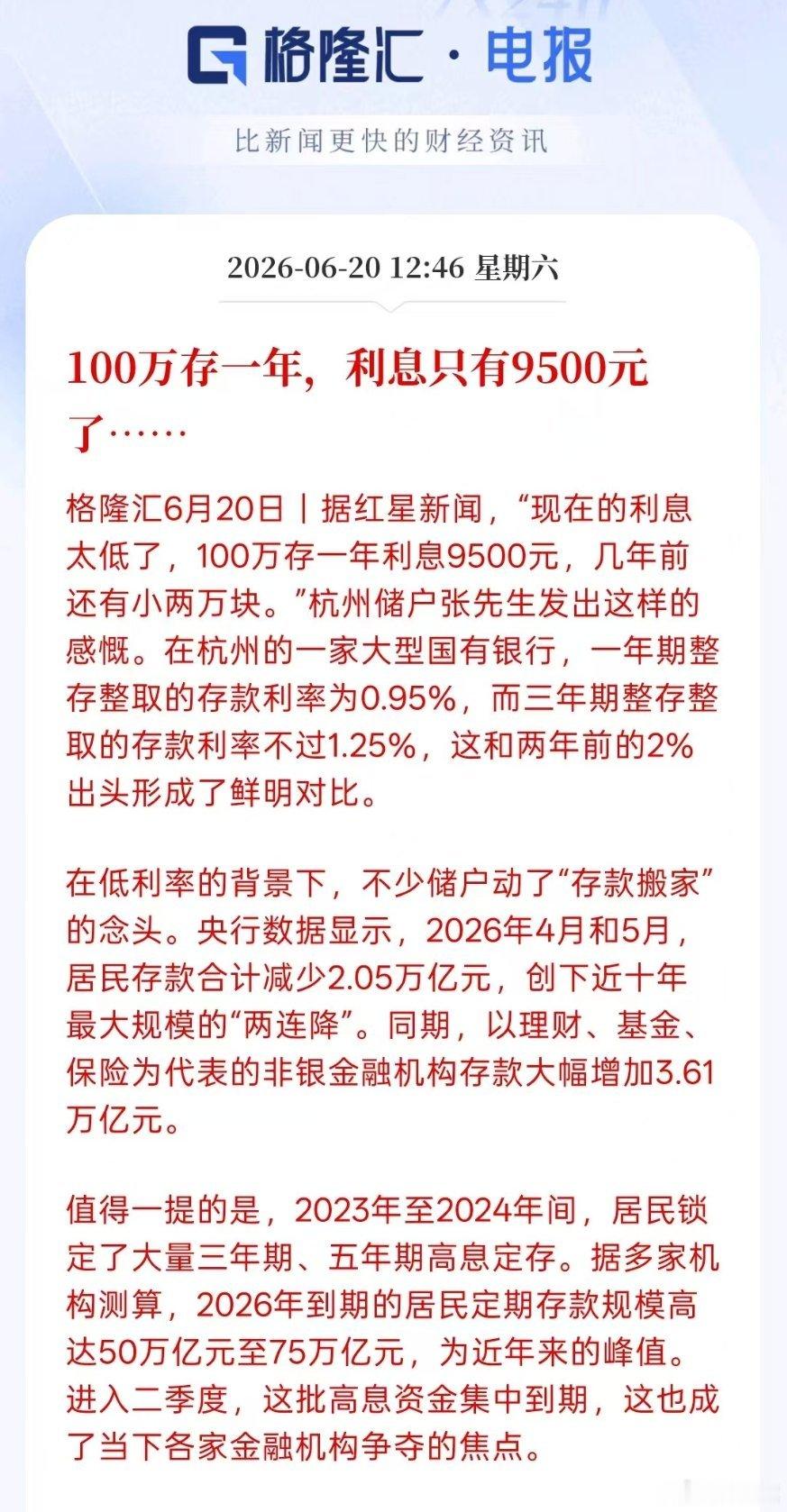 重磅来袭！！！【100万存一年，利息只有9500元了......】 