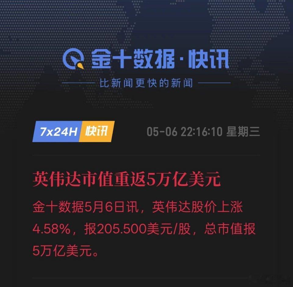 从金融市场看，美国完胜 