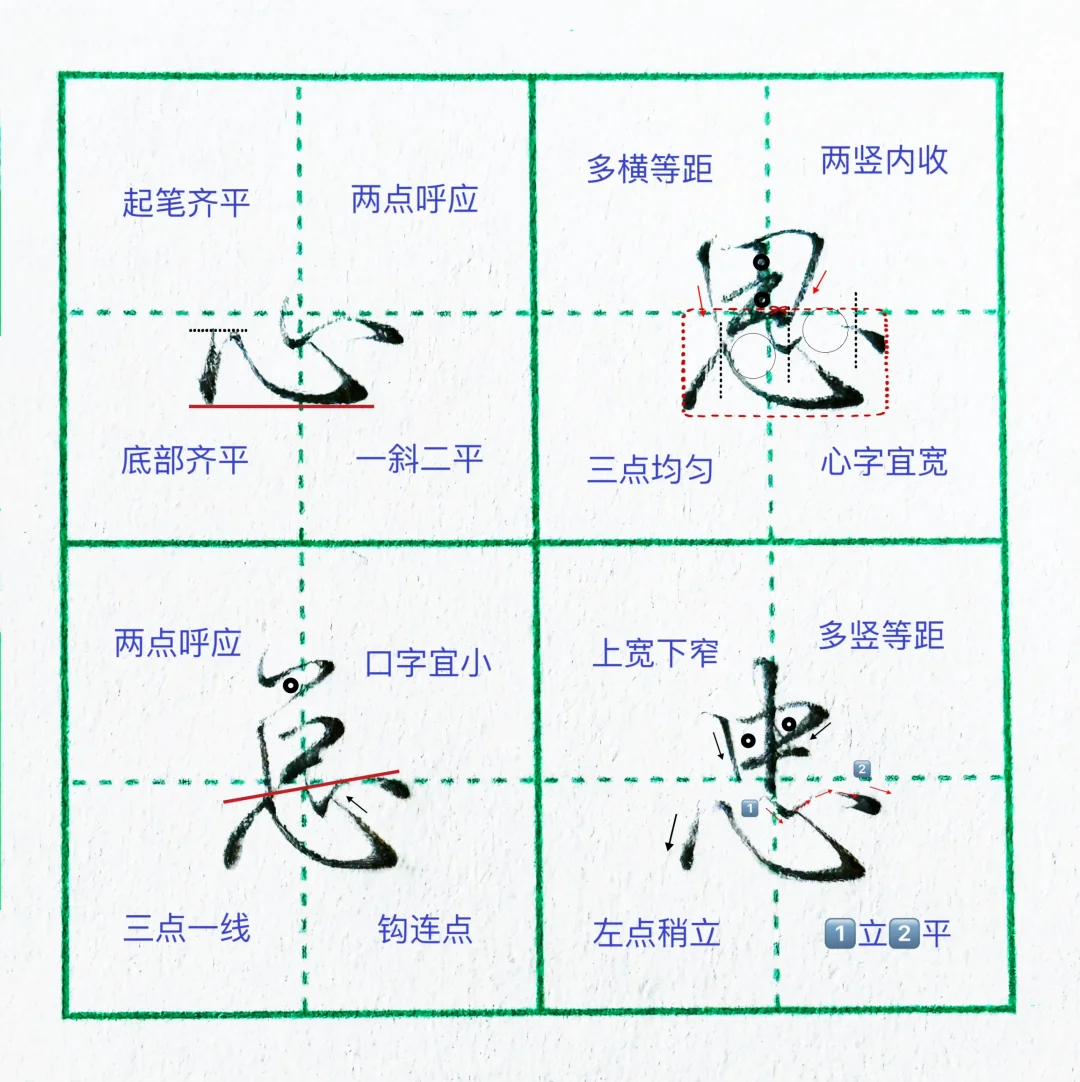 快练！心字底速成‼️