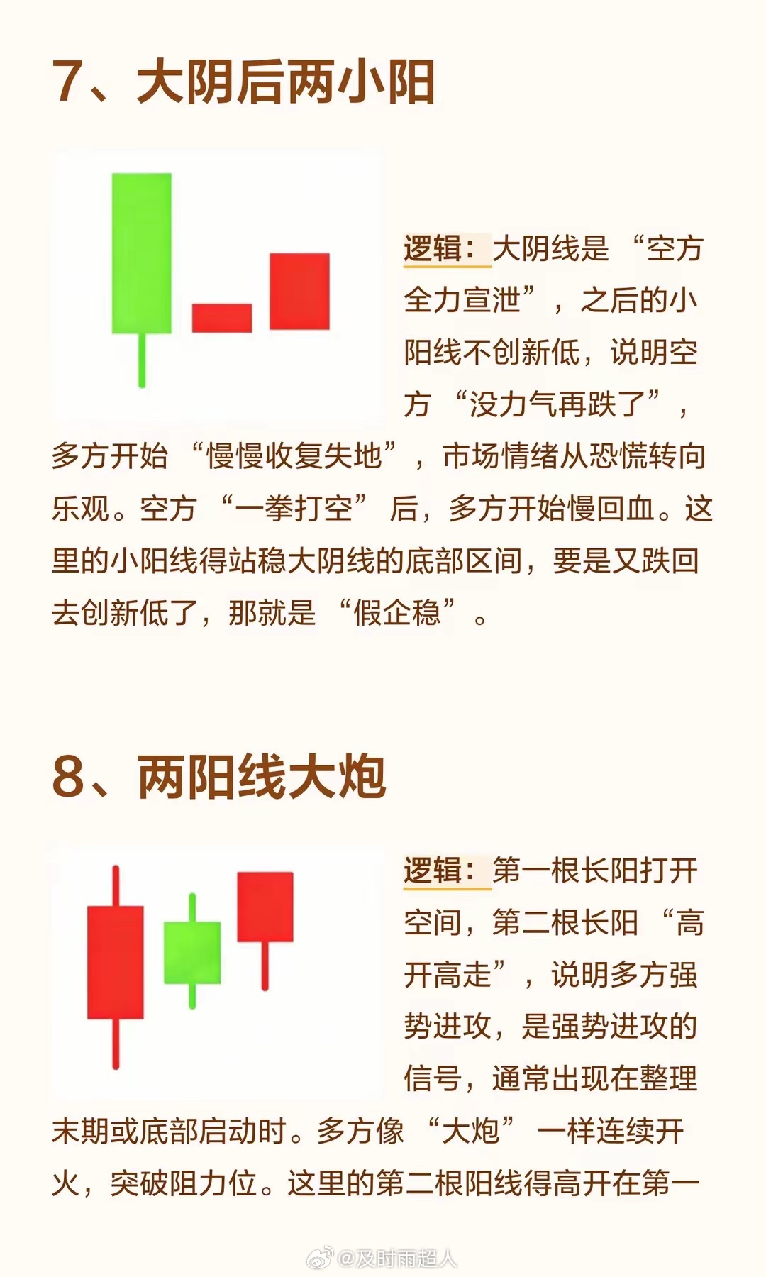 炒股十六年，我只靠这8个进场信号：抄底逃顶，真的不难，建议收藏！ 