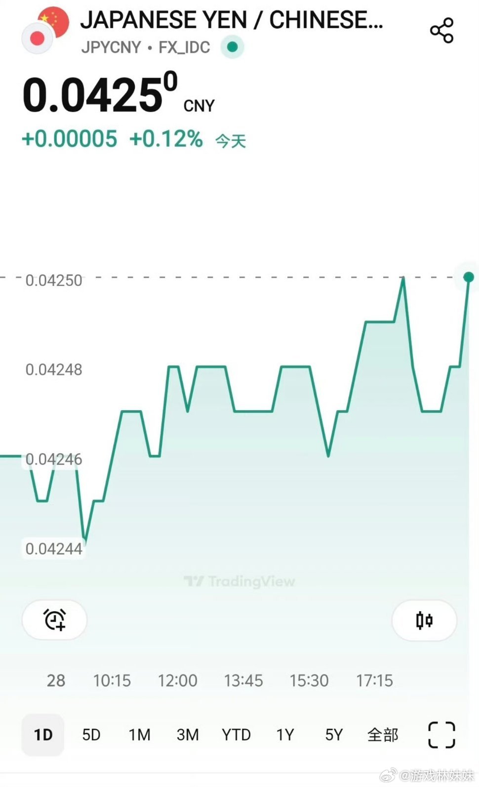日本迎来坏消息那可真是天大的好消息了，我这嘴角完全压不住呀嘿嘿 