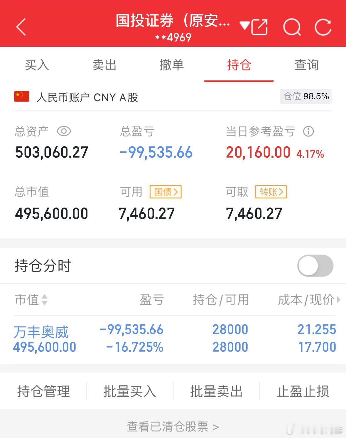 50万实盘挑战一年做到500万（第50天）总资产：503060当日参考盈亏：+2