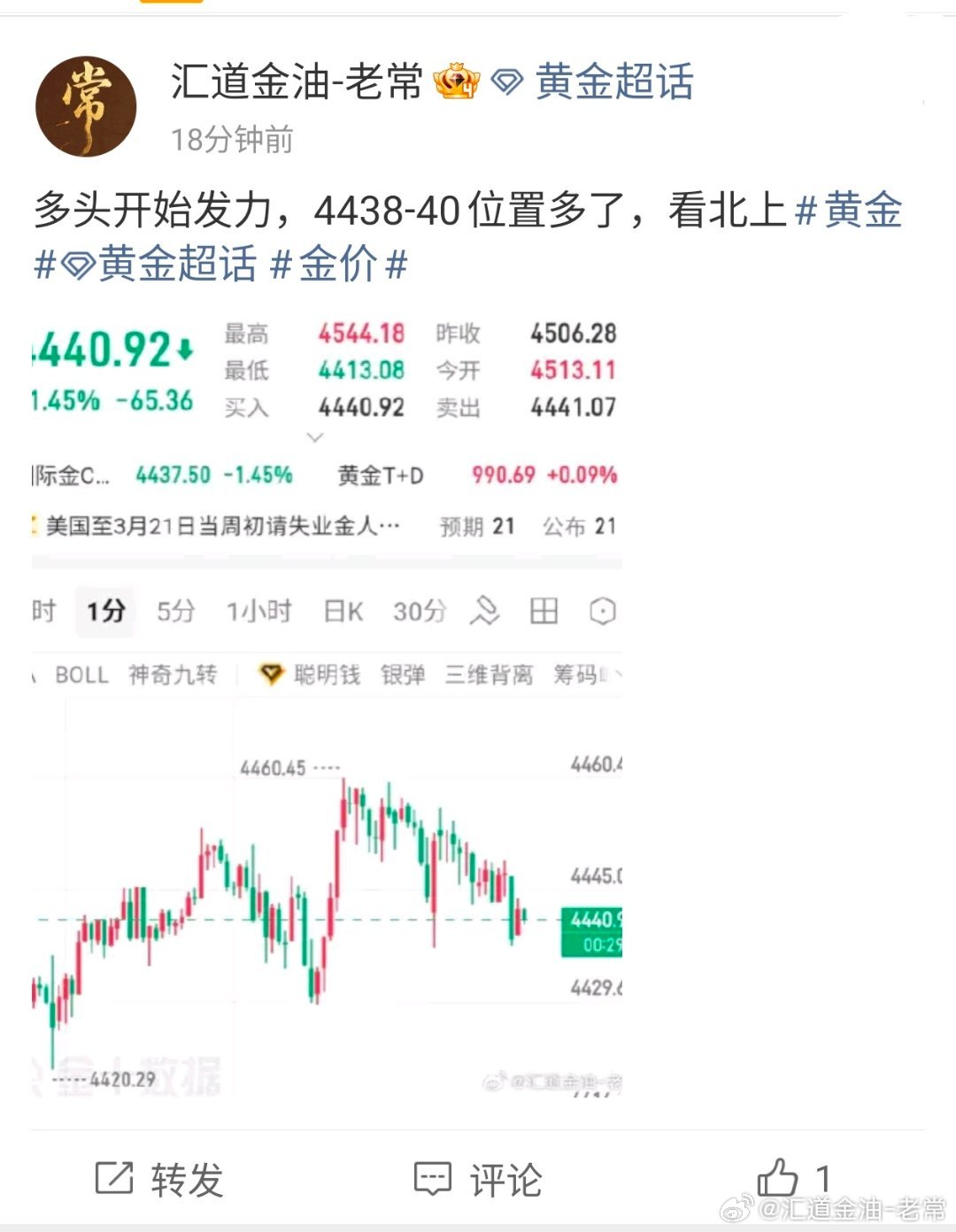 言出法随？你问老常什么叫实力，什么叫技术，这就是答案！每一个投资者朋友来到这个市