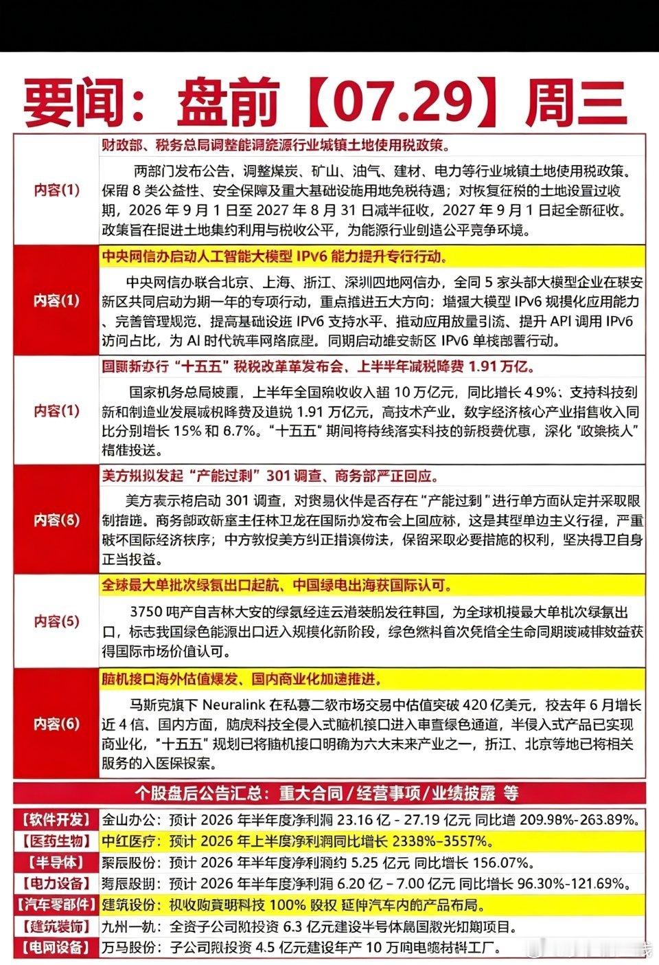 7.29周三  盘前财经必读！ 