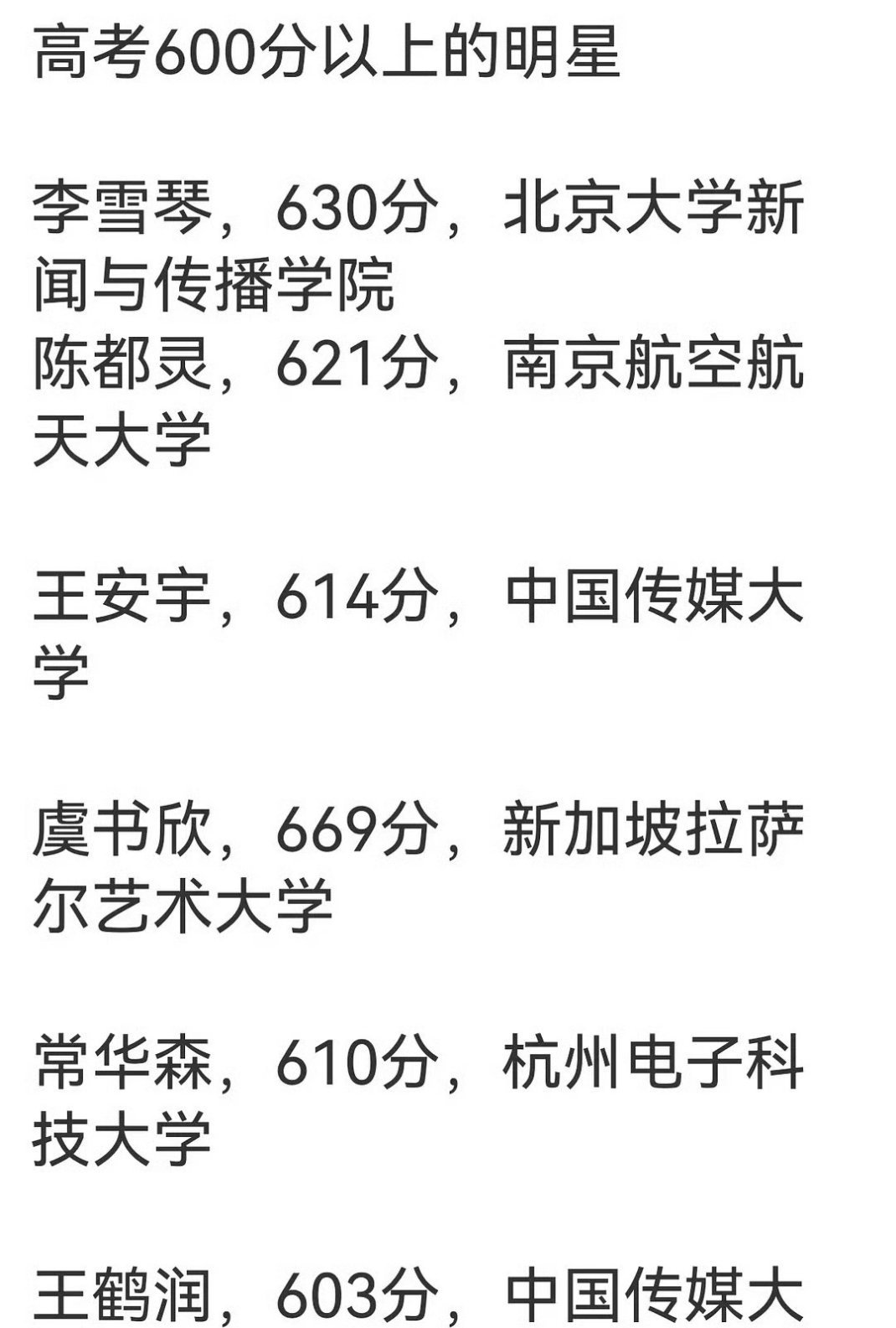 高考600分以上的明星，怎么不吹自己的学历啊