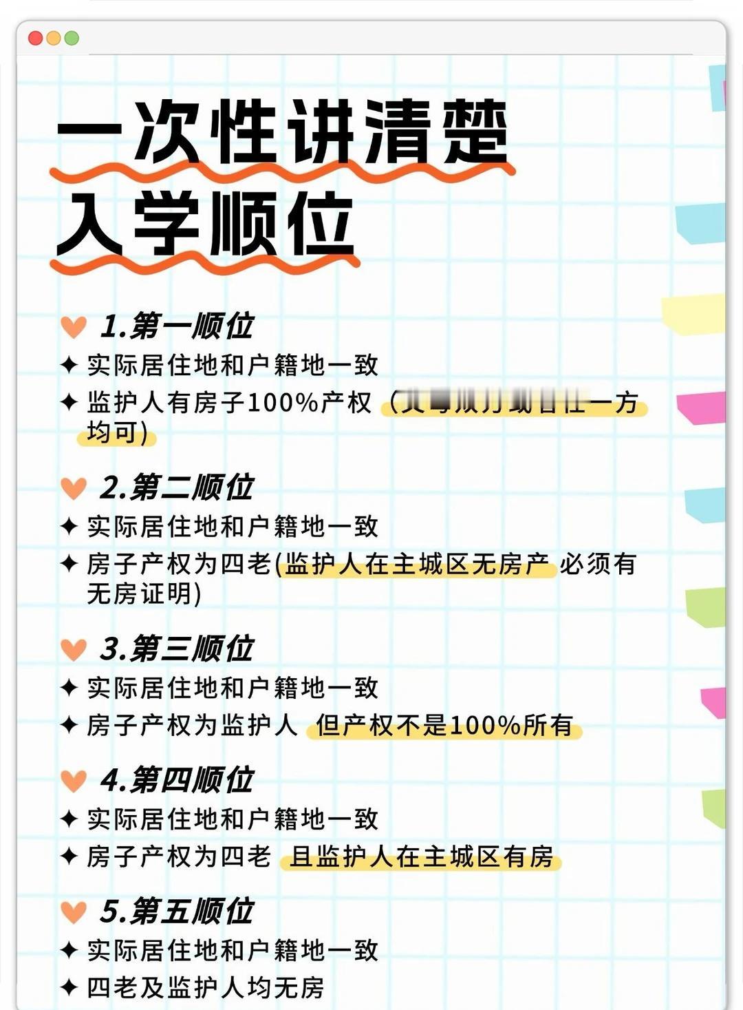 成都小升初入学顺位一篇讲清楚✨✨
1️⃣第一顺位
✅户籍地与实际居住地一致，房产