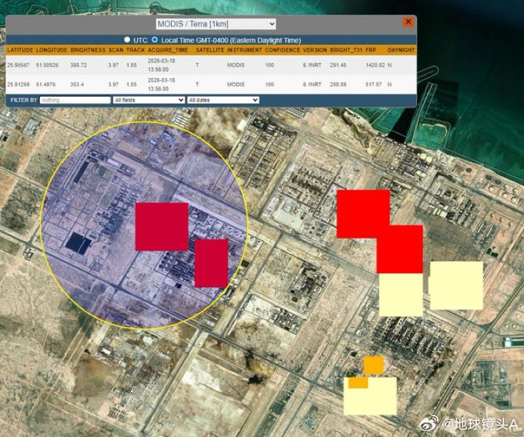 美以伊冲突 在伊朗导弹袭击后，位于多哈的全球最大天然气制液（GTL）工厂 —— 