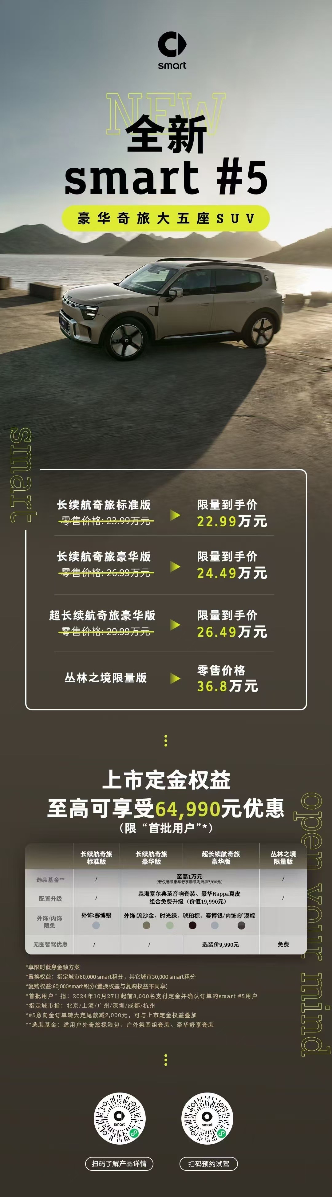 【Smart 精灵5号上市，22.99万起】主销价格基本上跟极氪7X对齐了，当然