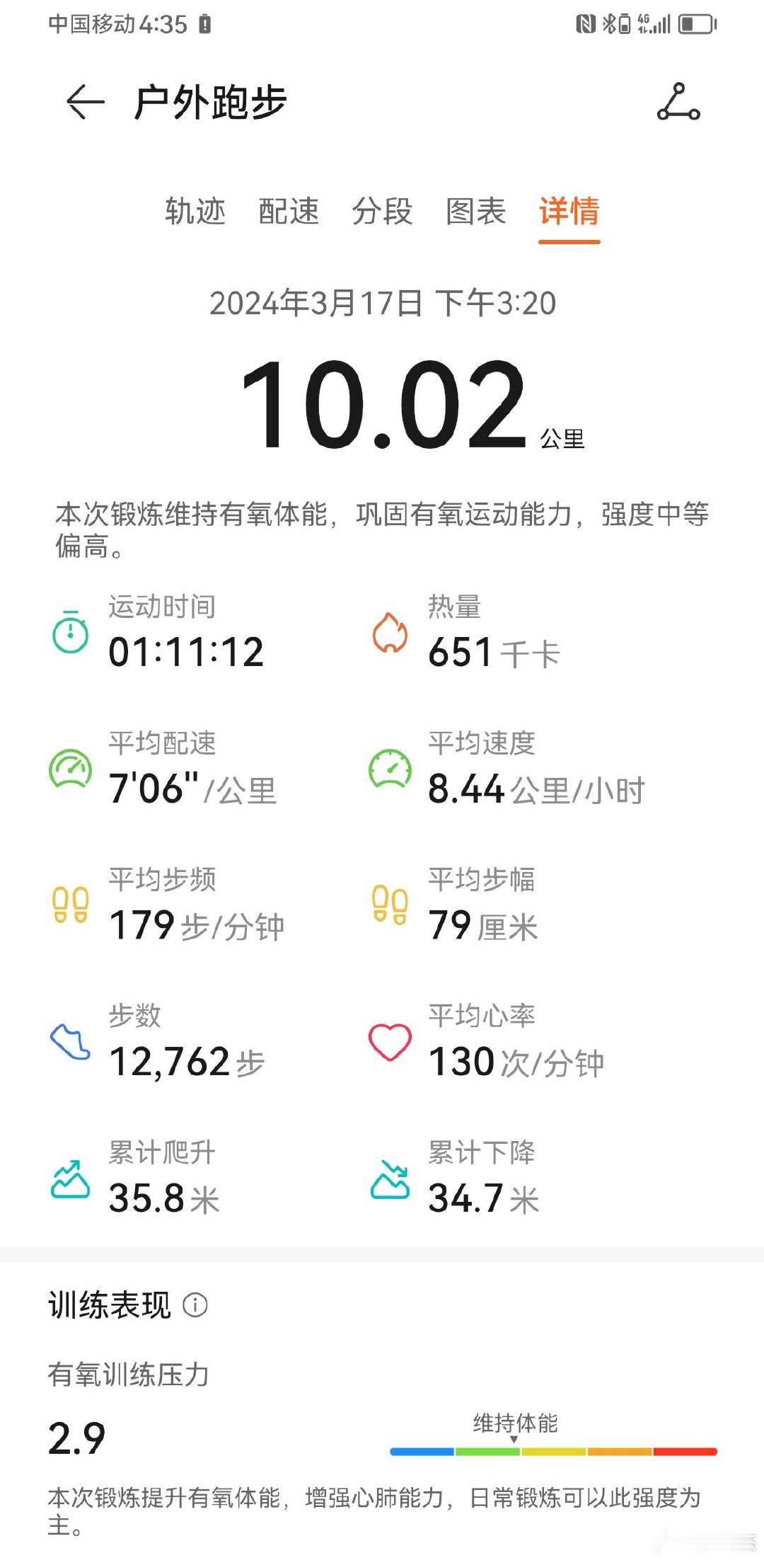 跑出了史上心率最低的10公里。 ​​​