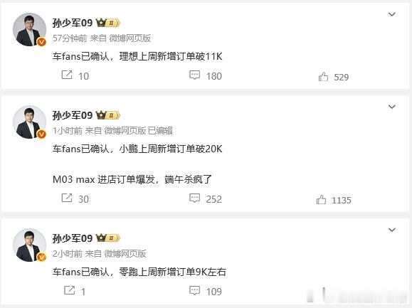 孙少军的上周订单数据：小鹏暴涨[666] ​​​