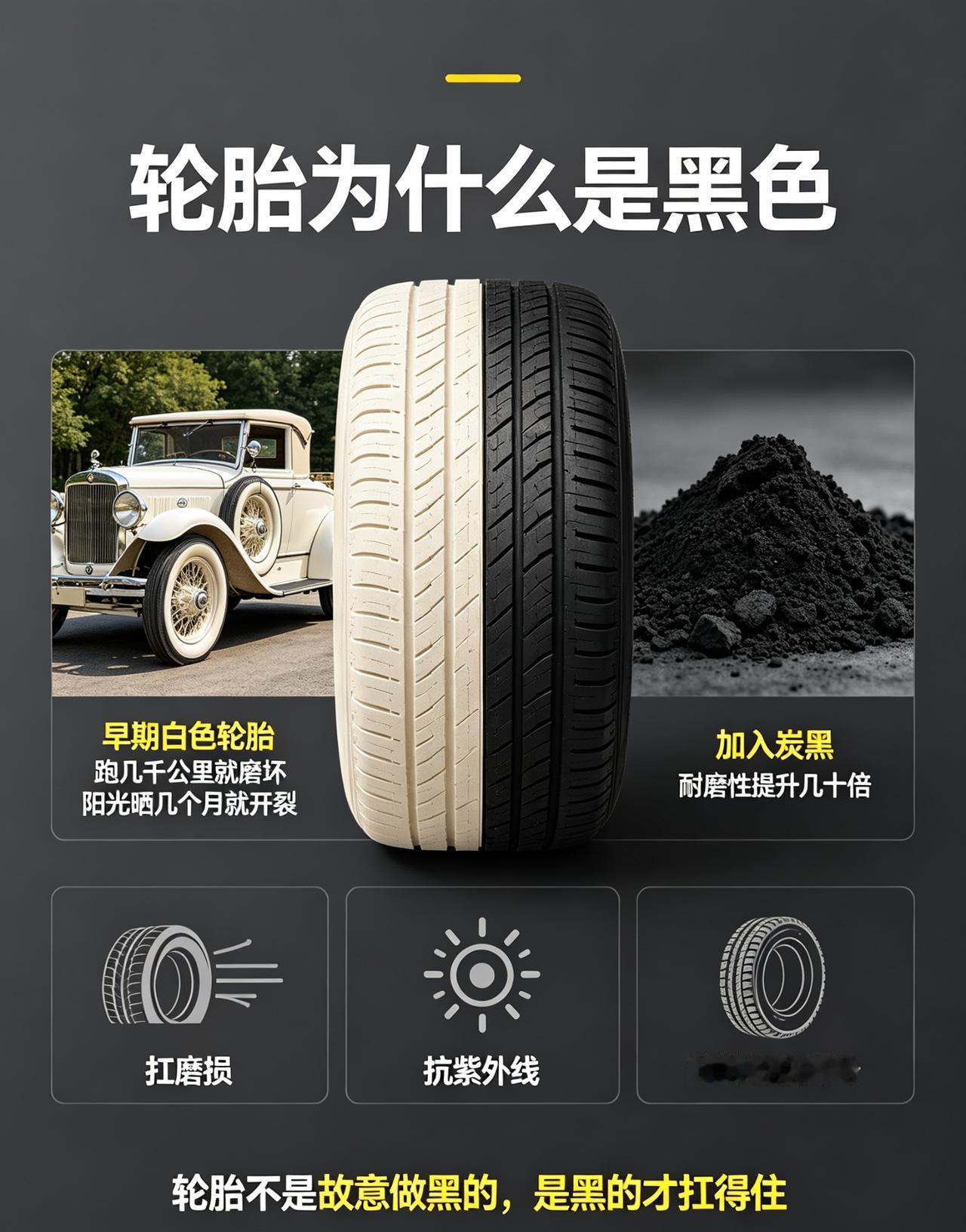 很多人以为黑色就是橡胶的本色，其实不是。
 
天然橡胶从橡胶树割出时呈乳白色，凝