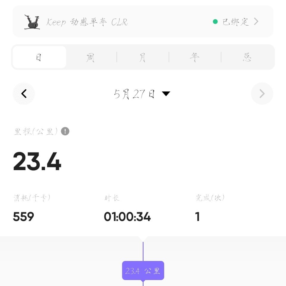 骑了 