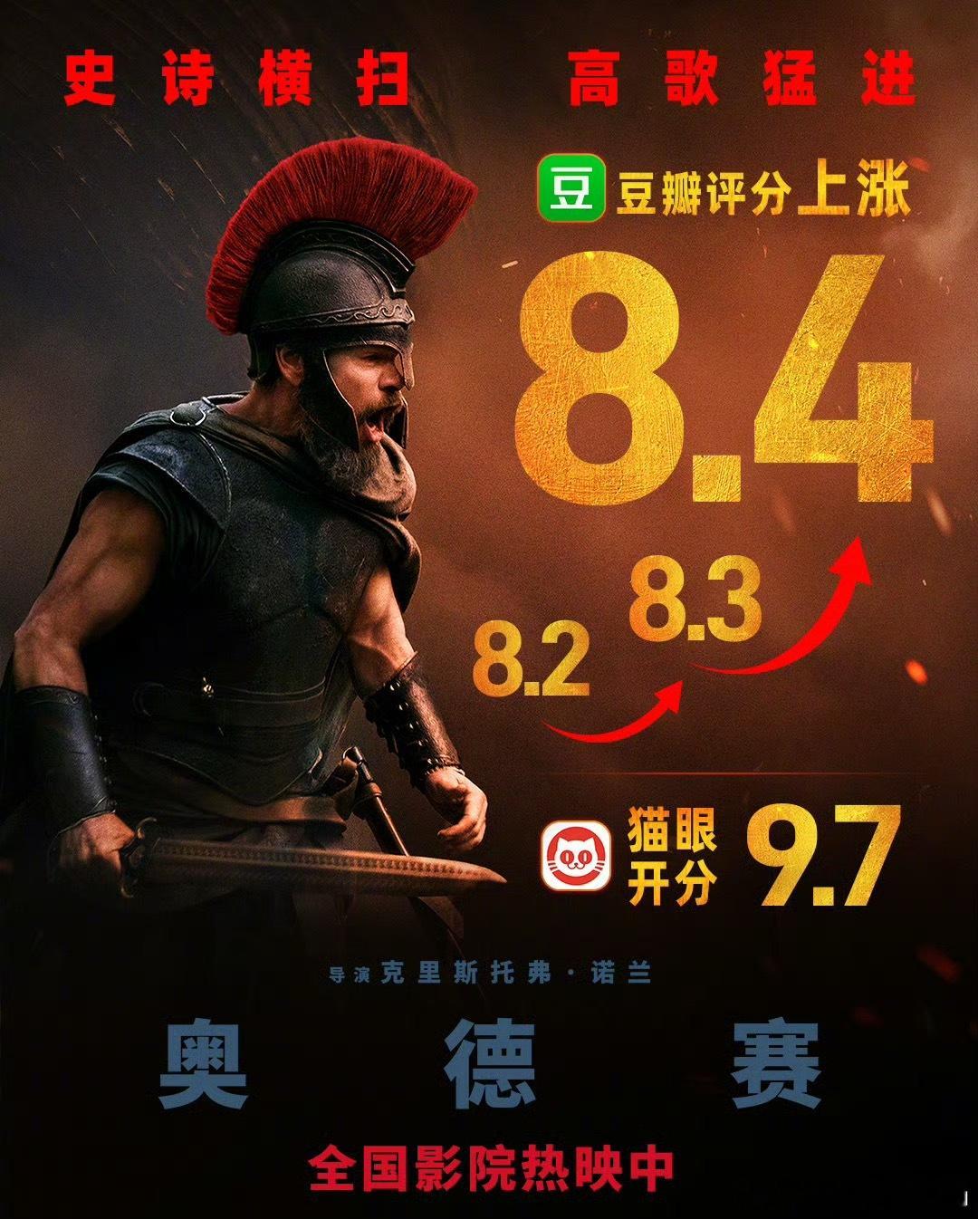 《奥德赛》内地上映2天之后豆瓣评分还涨了，上映前的开分是8.2，现在是8.4 