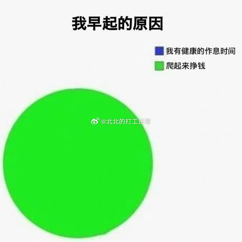 早起不是因为我作息规律[苦涩] ​​​