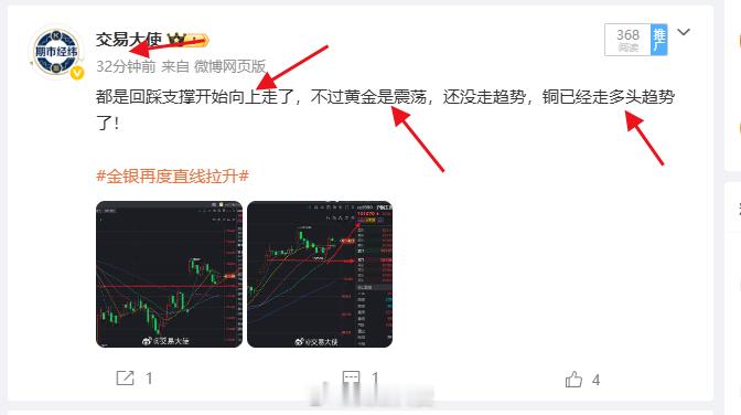 看是不是都起来了，看准的准没错！期货超话