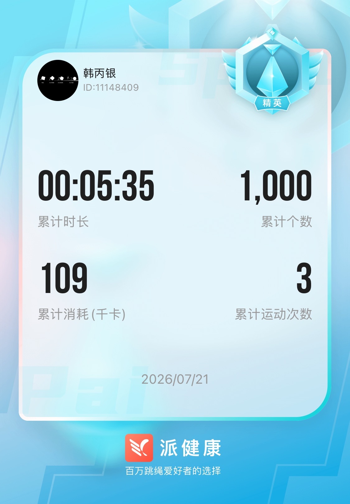 跳绳｜第1754天今日1000个 累计2021501个CrossFit｜第877