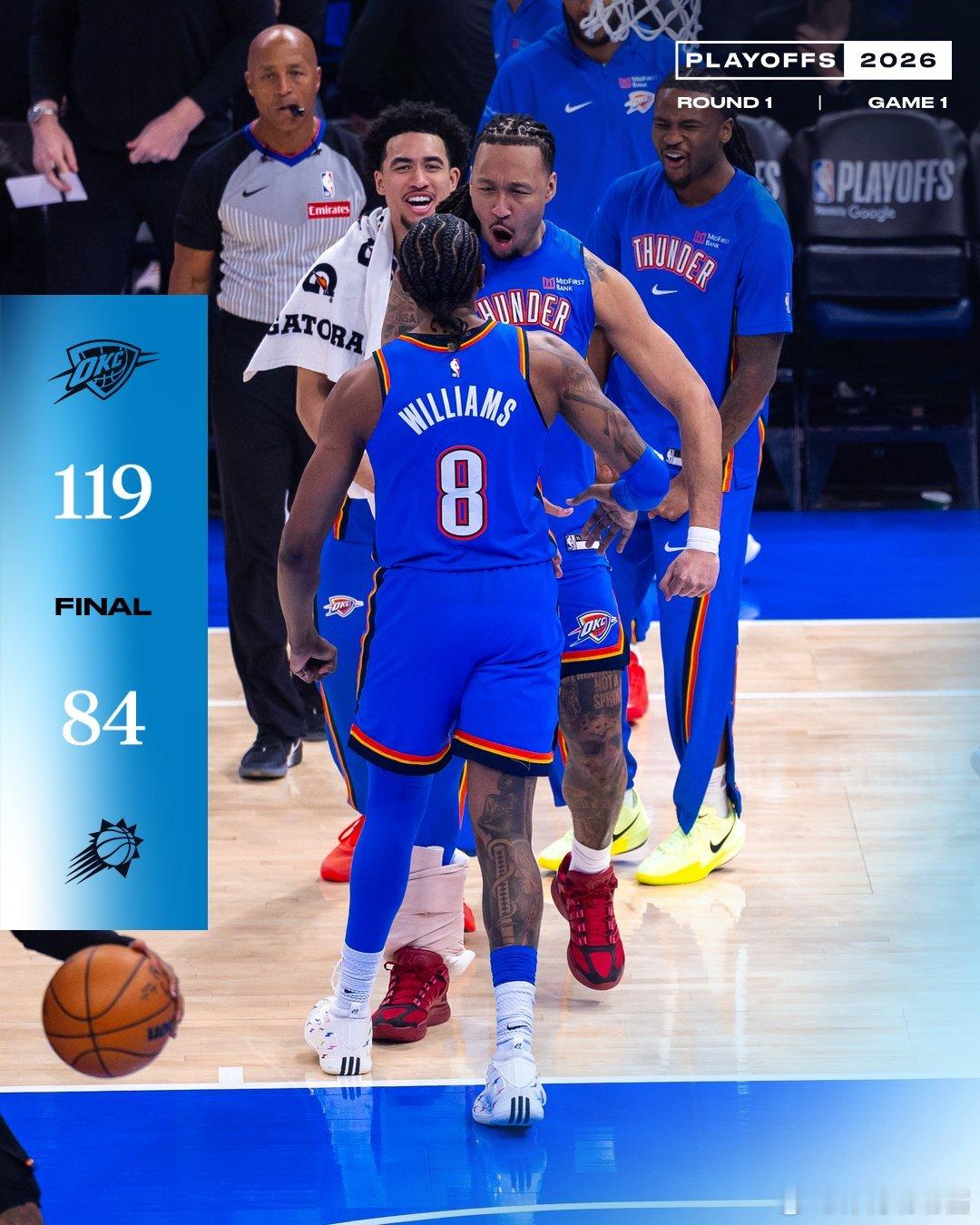 一觉醒来NBA全是大胜凌晨率先结束两场季后赛，凯尔特人123-91大胜76人，雷