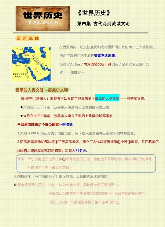 世界历史第四集古代两河流域文明