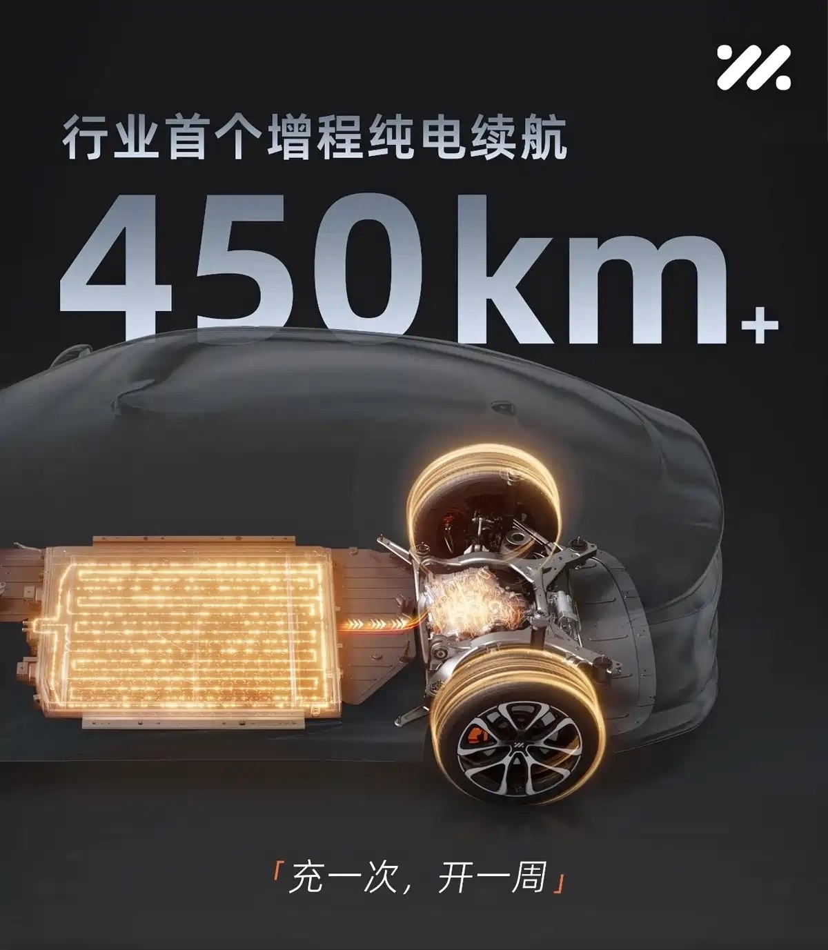 什么是超级增程四个超超高效自研增程器，超高功率发电机，超大容量高性能电池，超强A