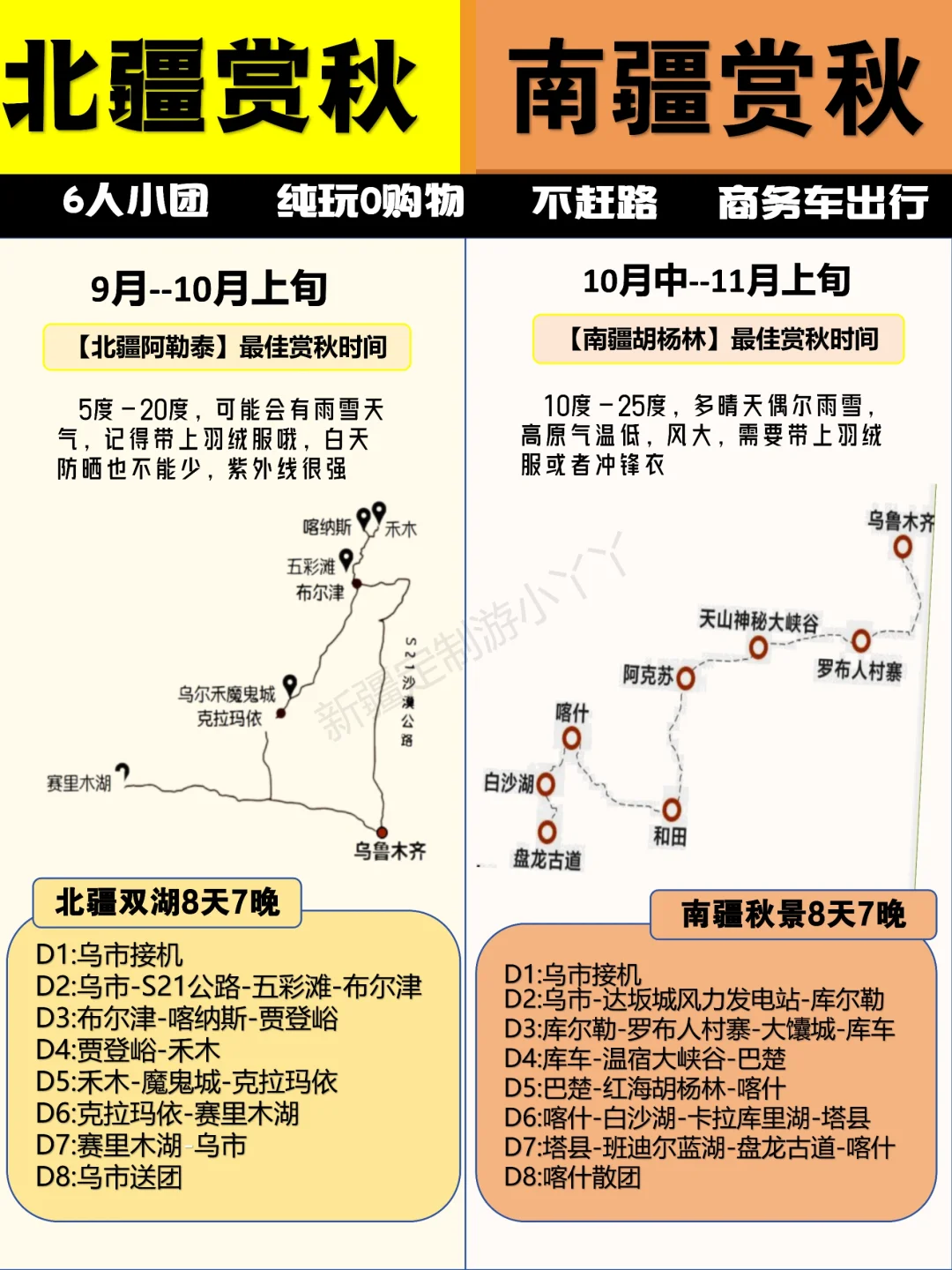 新疆9-10月旅游去南疆好还是北疆好？