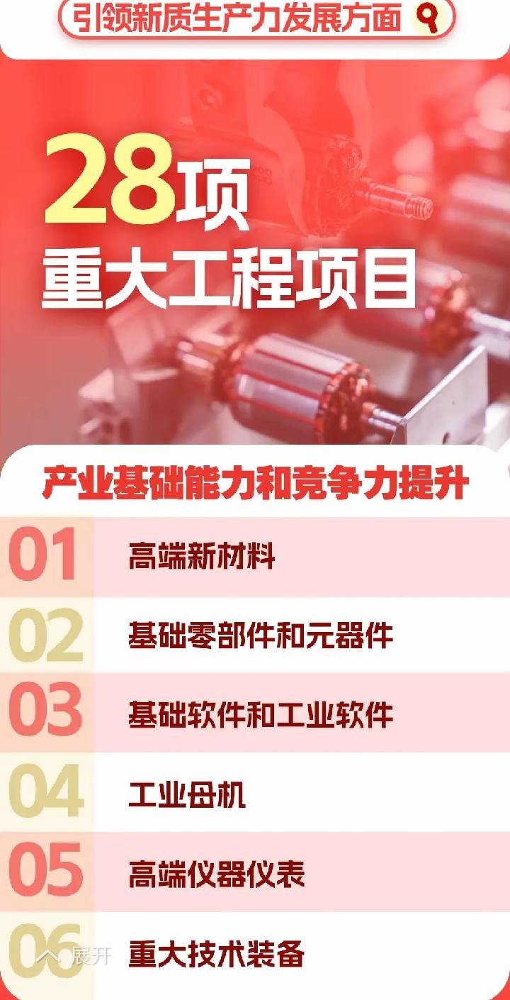 昨天，我在文章提出了一个问题——在十五五规划提出的“未来产业”中，新增了四个产业