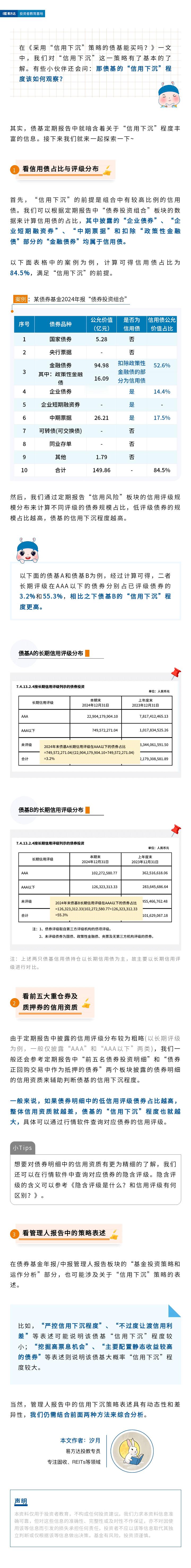 如何通过定期报告观察债基的“信用下沉”程度？ ​​​