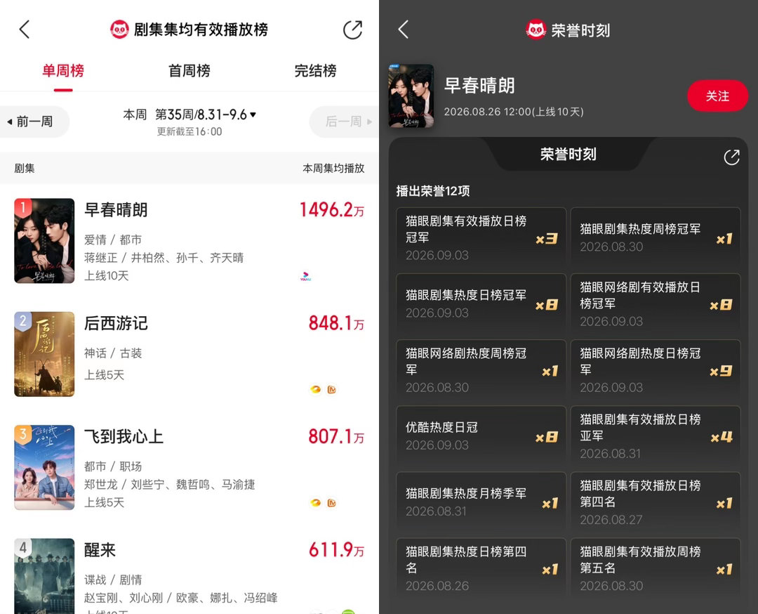 国台办回应早春晴朗火到台湾 台湾导演执导、大陆演员主演，《早春晴朗》在岛内掀起追